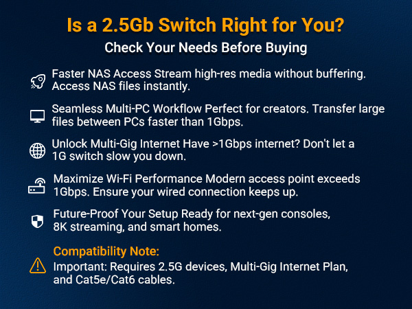 2.5Gb Ethernet Switch User Selection Guide