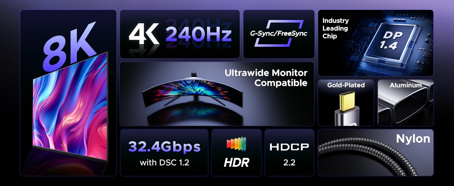 4K@240Hz G-Sync/FreeSync HDR