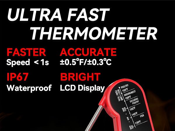 ATOGOU Thermocouple Meat Thermometer