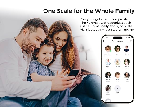 One Scale for the Whole Family