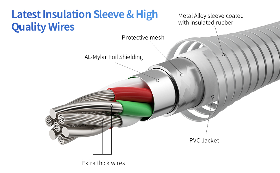 metal braided jacket super durable fast charge top quality