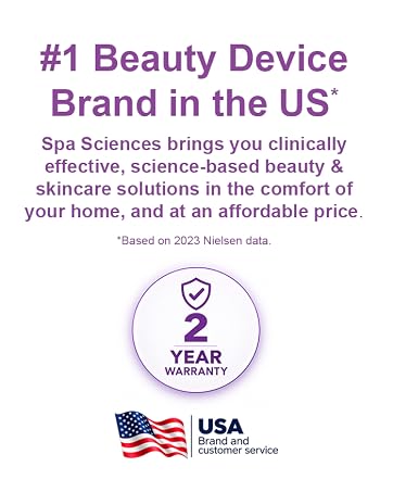 spa sciences science based, clinically proven