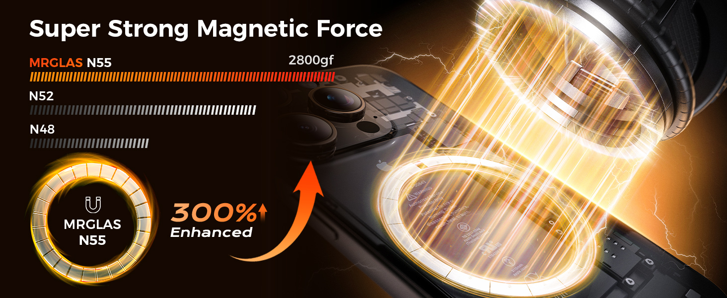 360° Rotation Vacuum Magnetic Phone Holder