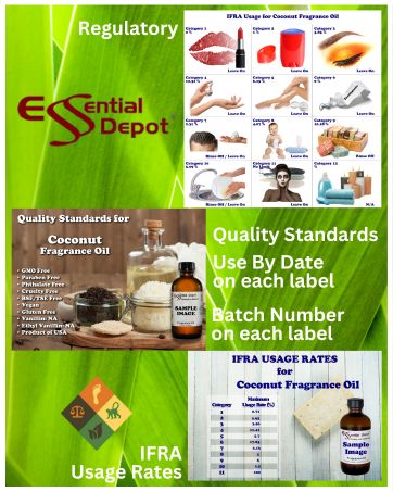 Fragrance Oils Regulatory Quality Standards IFRA Usage Rates Use By Date + Batch Number
