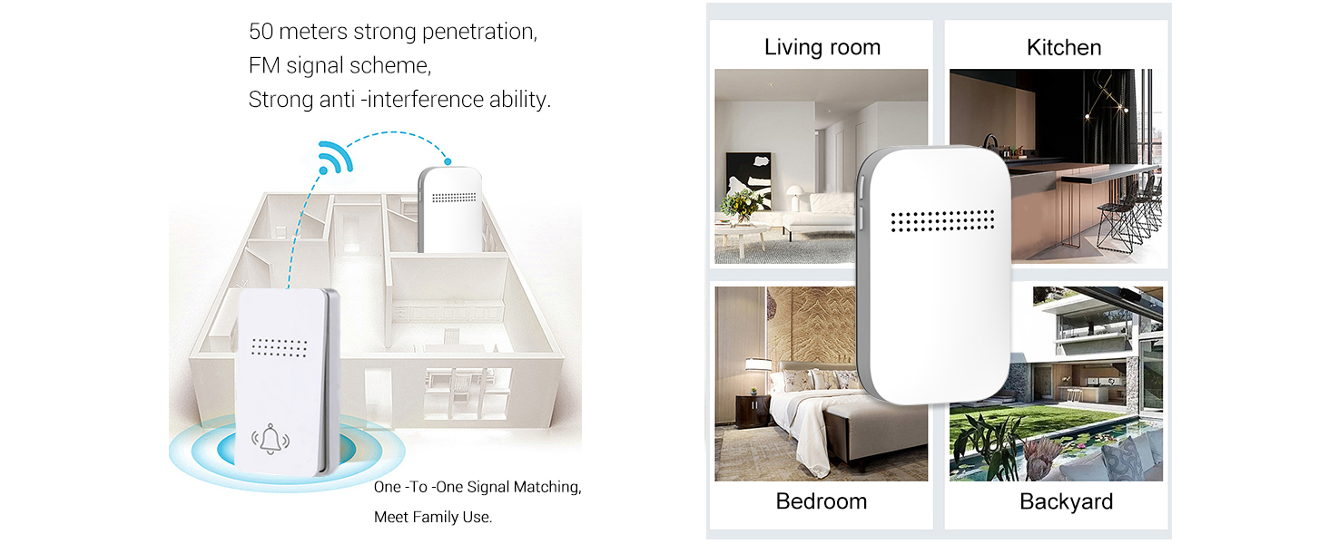 Comes with outlet splitter