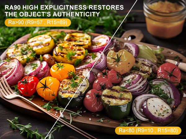 Text reads 'RA90 HIGH EXPLICITNESS RESTORES THE OBJECT'S AUTHENTICITY'. Food photography showing grilled vegetables and meats on serving platters.