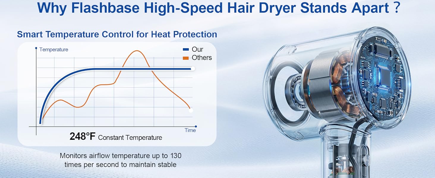 professional hair dryer
