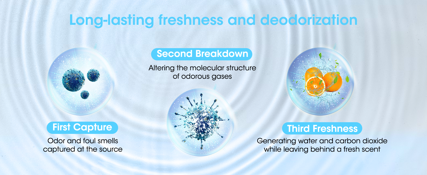 garbage disposal cleaner