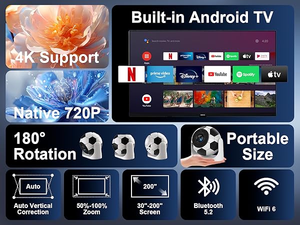 [Auto Focus] Mini Portable Projector with WiFi and Bluetooth