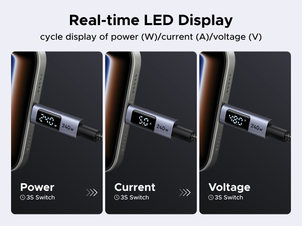 Real-time LED Display