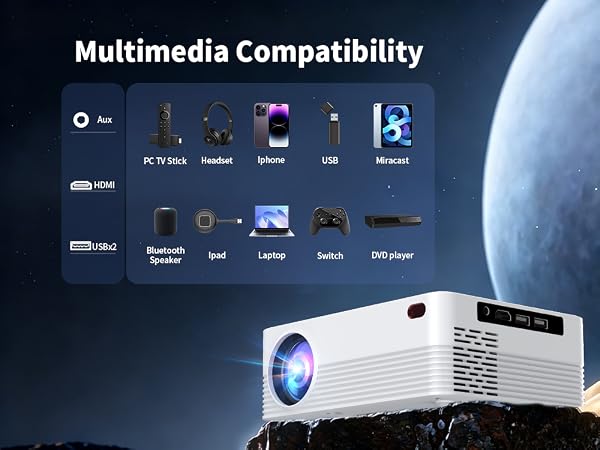 projector