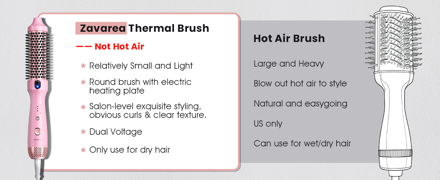 zavarea thermal brush