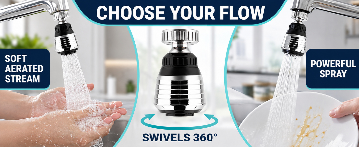 Choose_Your_Flow