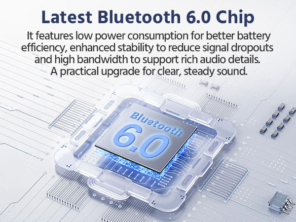 Latest Bluetooth 6.0 Chip