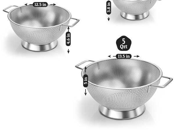 Colander 2025