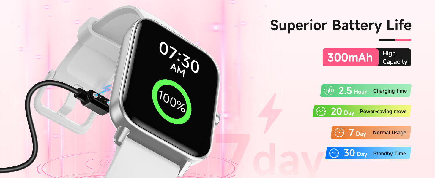 1.8&amp;#34; Smartwatch, IP68 Waterproof Activity Fitness Tracker, 101+ Sports Mode