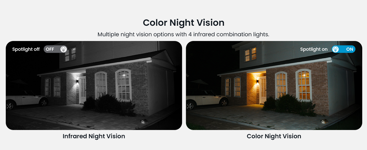 solar security cameras wireless outdoor