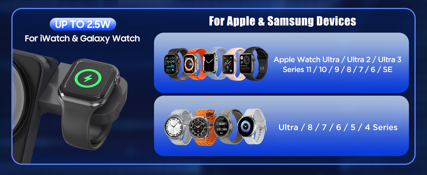 iwatch