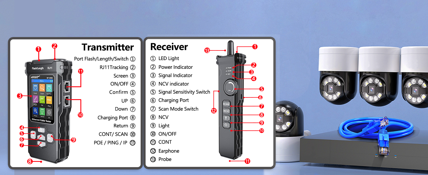 NOYAFA NF-8506 Network Cable Tester with IP Scanne Network Rate Test,/NCV POE/Ping/TDR CAT5 CAT6