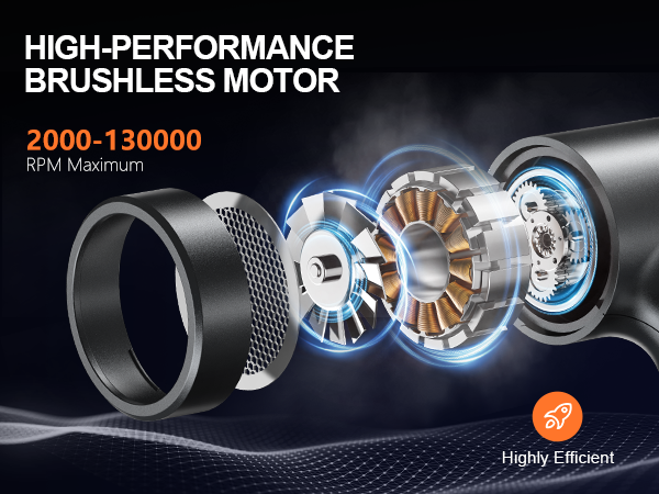 air blower with brushless motor