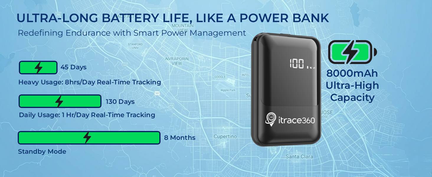 ultra-long battery life