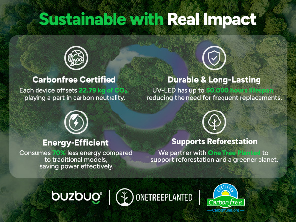 Buzbug Climate Friendly