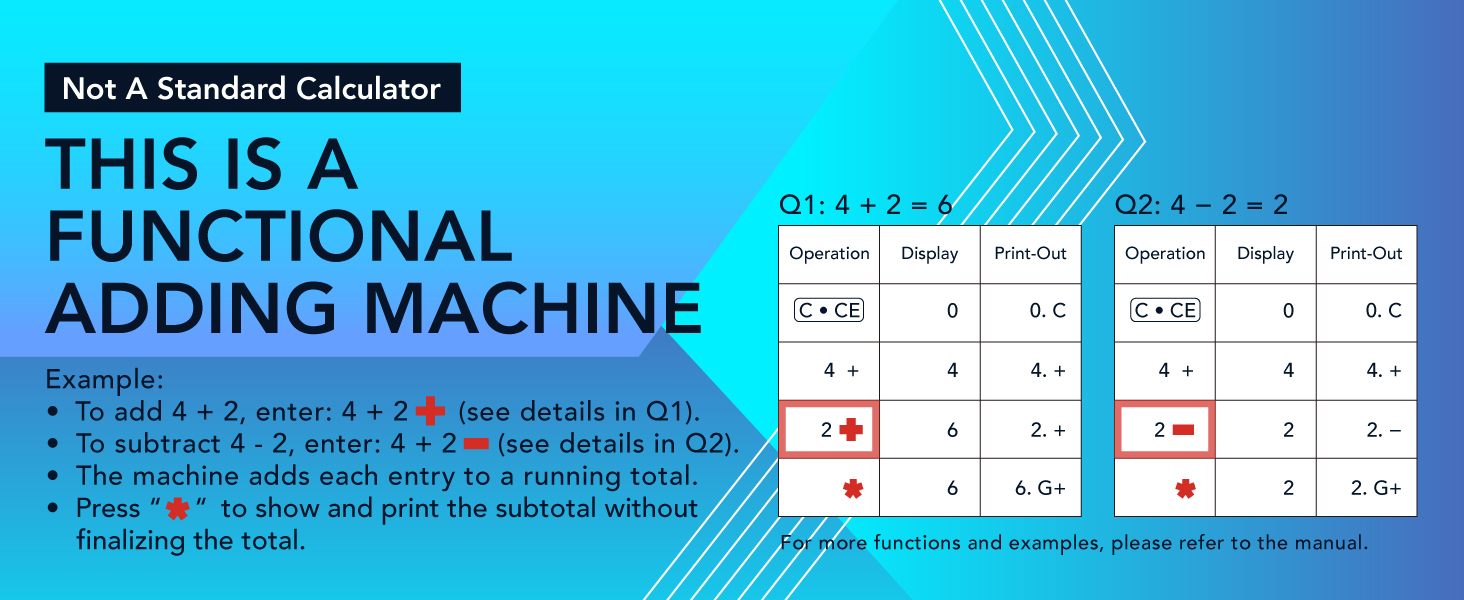 thermal printing calculator