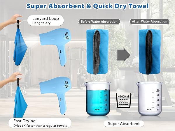 microfiber towel absorbent camping towels microfiber beach towels for adults