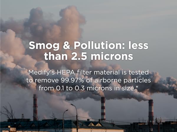 Smog &amp; Pollution