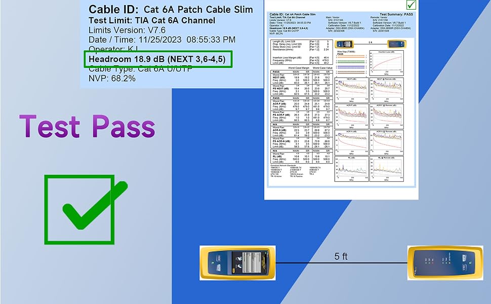 cat6a patch cables test past