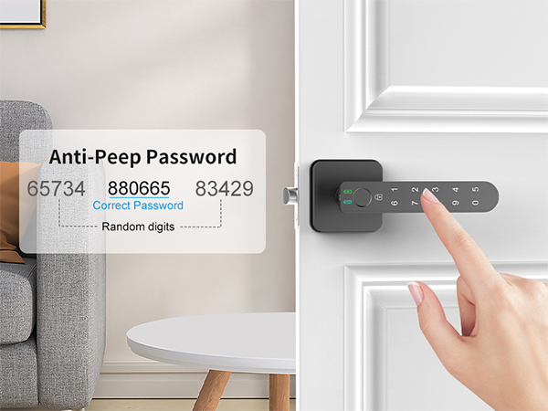 Anti Peep-password Square