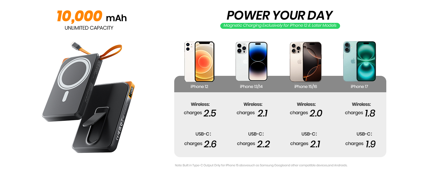 portable charger iphone