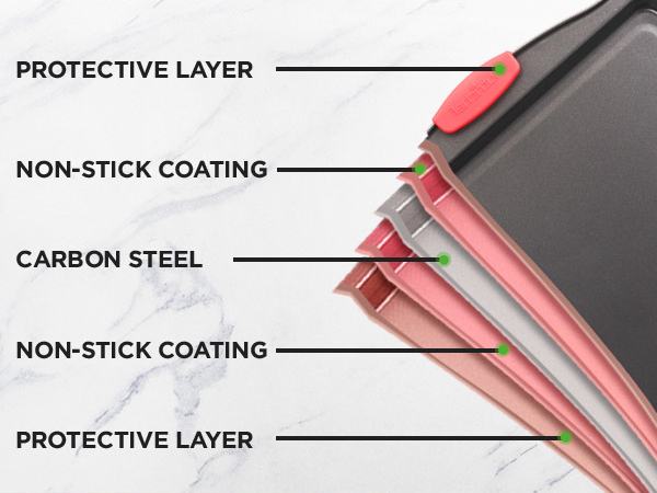 cross section of layered carbon steel baking pan showing non stick coating and durable oven tray