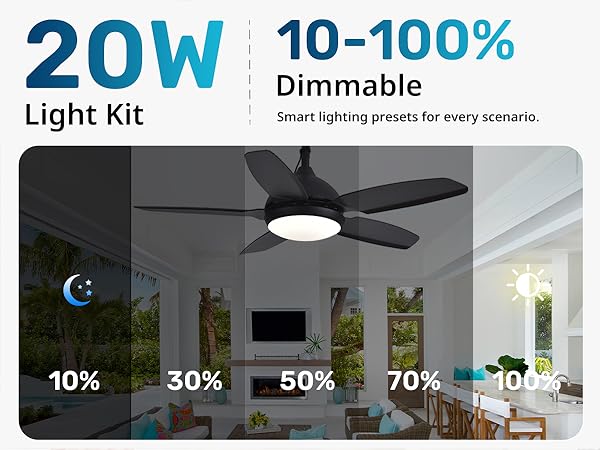 dimmable