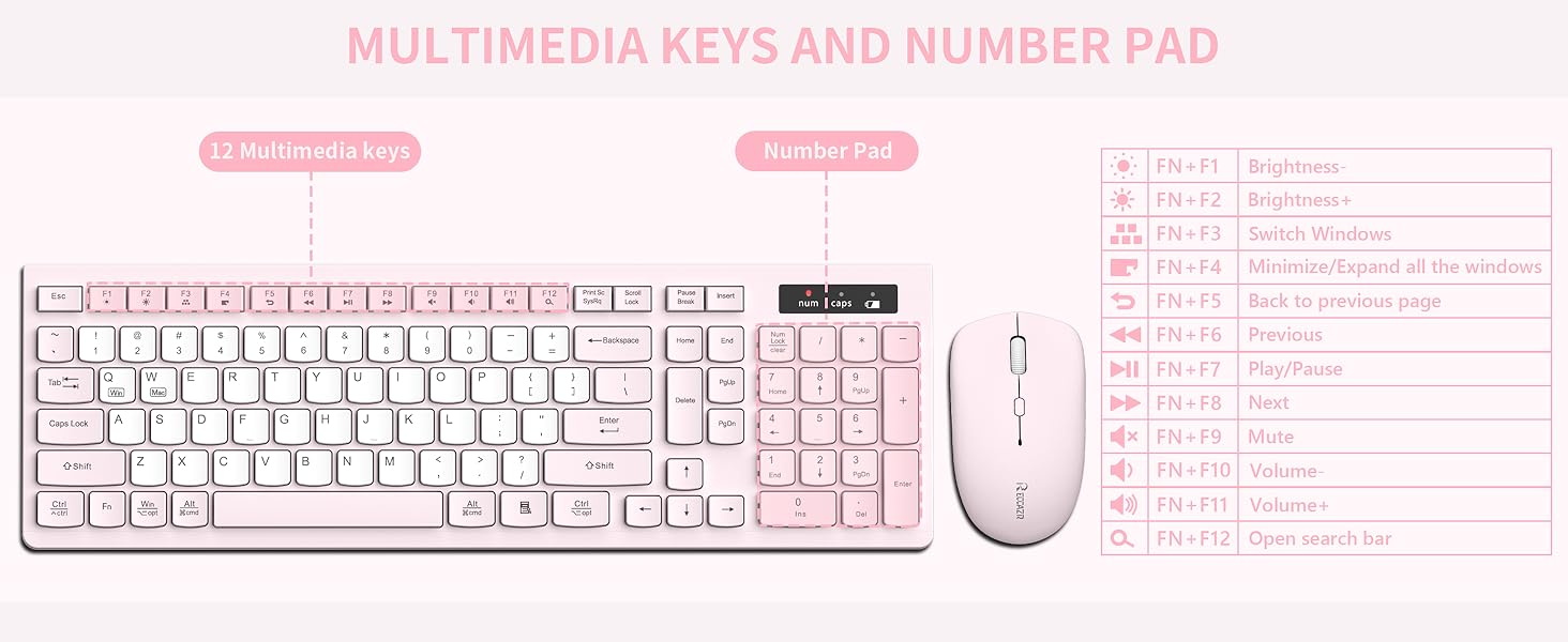 wireless keyboard and mouse 5