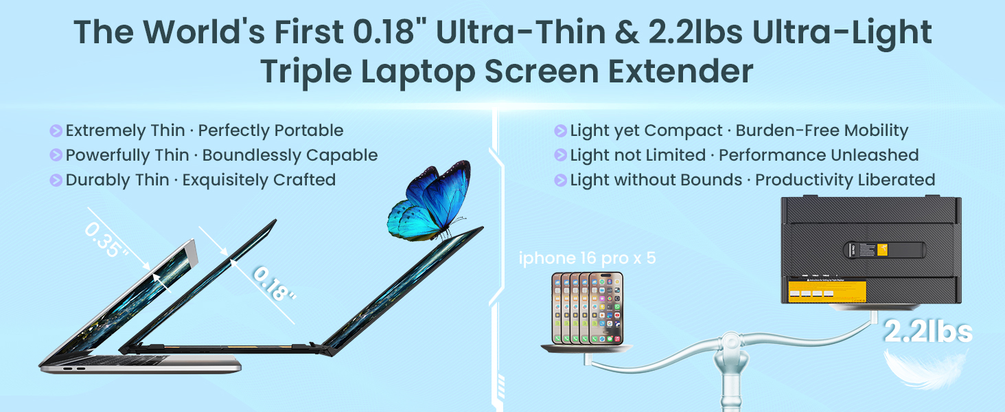 The World&amp;#39;s First 0.18&amp;#34; Ultra-Thin &amp;amp; 2.2lbs Ultra-Light Triple Laptop Screen Extender