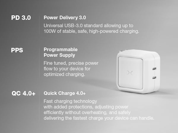 Learn more about PD 3.0, QC 4.0+, and PPS protocols and its impact fast charging on your devices