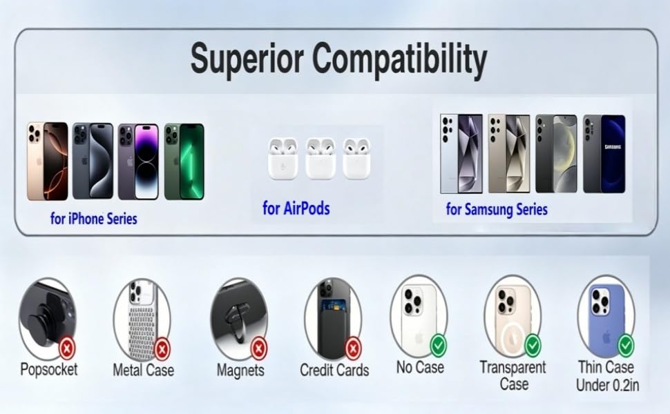 Superior Compatibility