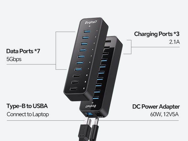 usb hub