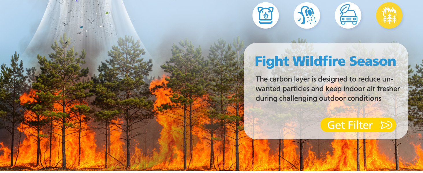 Fight Wildfire Season