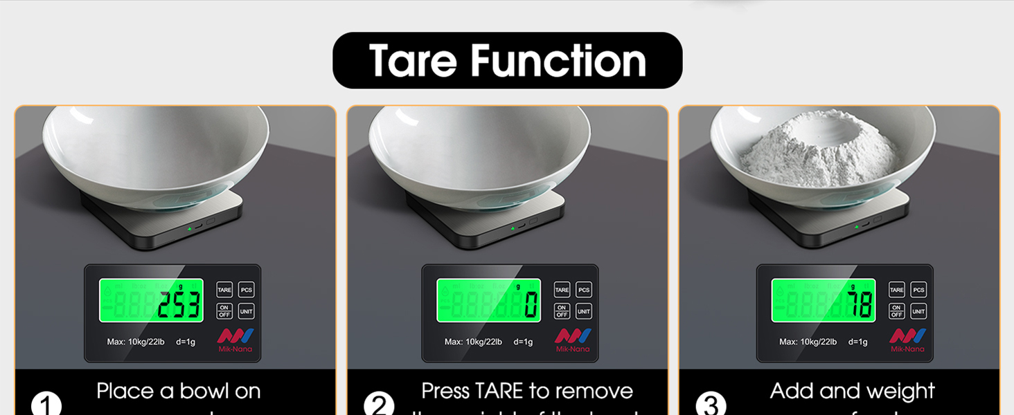 Tare