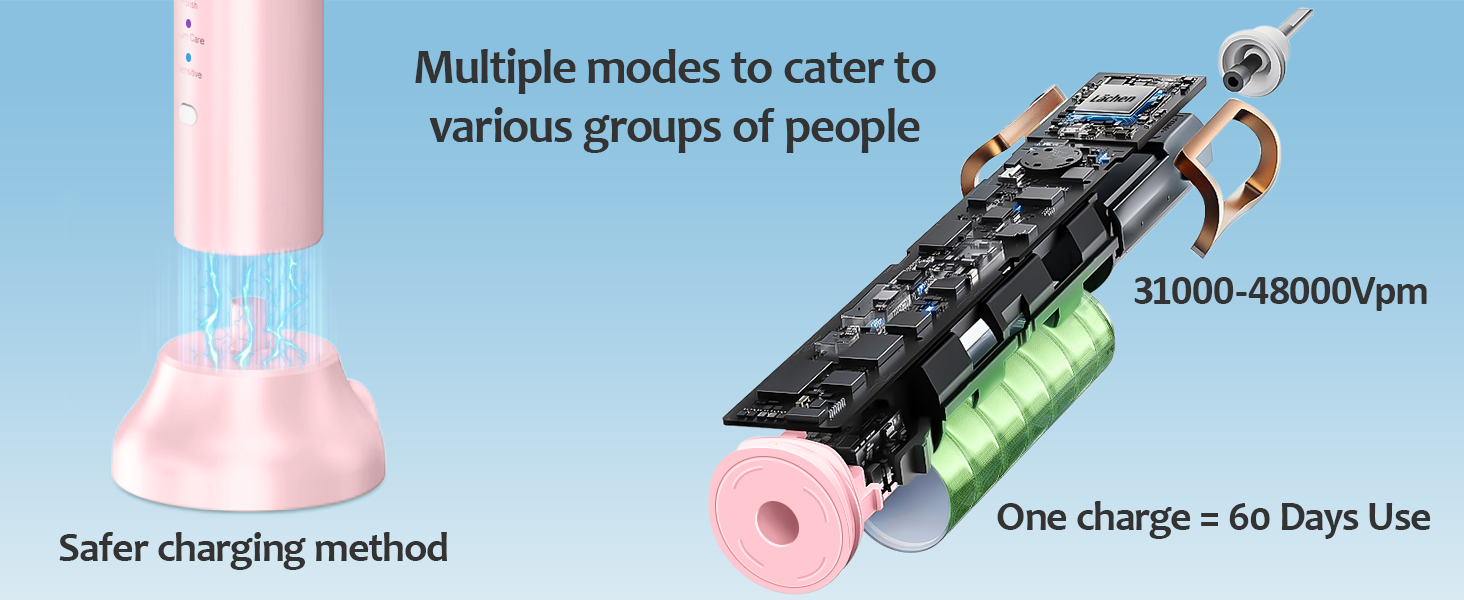 Lächen Electric Toothbrush for Adults – Sonic Rechargeable