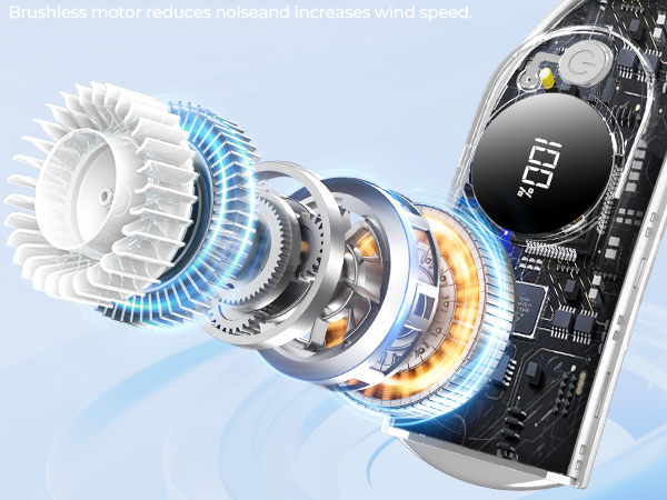 For Travel, Outdoor, Birthday Gift for Women