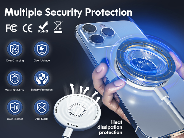 Multiple Security Protection