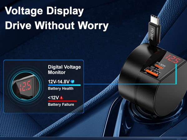 fast charging car charger