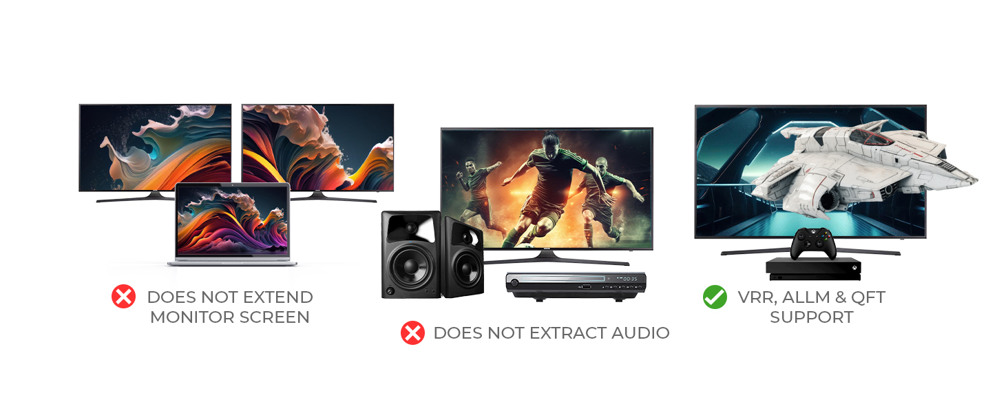 8k hdmi splitter 120hz