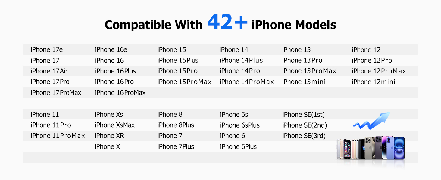 carplay adapter