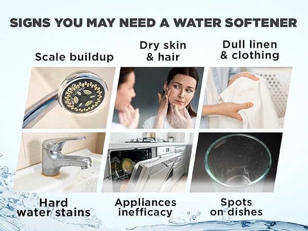 Ivation H2O Water Softener
