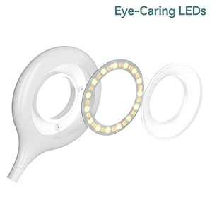 Permuim LEDs for Protect eyes