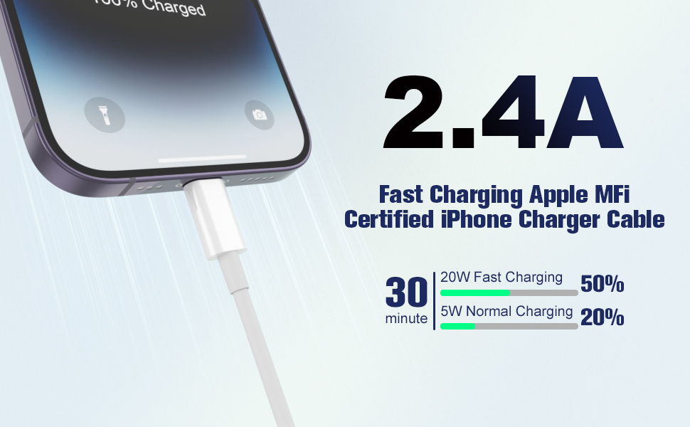 apple lightning to usb cable